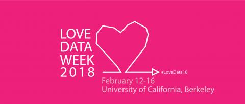 #lovedata18